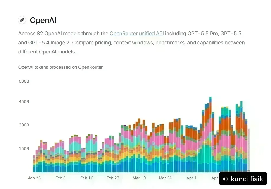 Kunci Fisik $9 yang Membongkar Perang Model Bisnis $100 Miliar: Recoil Lock, OpenAI, dan Pendant AI Berebut Lapisan Atensi Internet