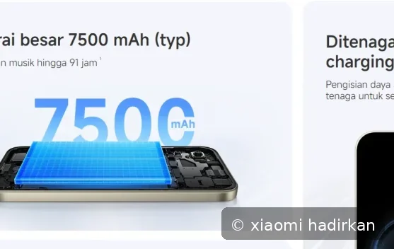 Xiaomi Hadirkan Redmi 17 Baterai 7.500 mAh di…